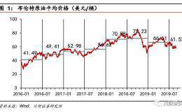 石化行业：油价预期改善 关注四季度机会