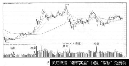 图2-6水晶光电(002273)