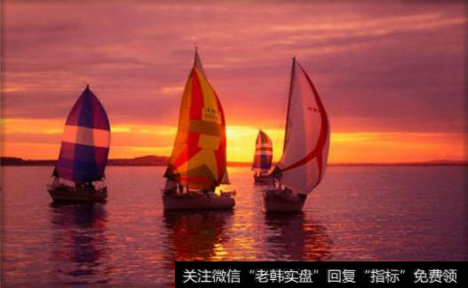 短线追涨杀跌