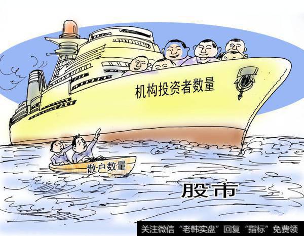 市场情绪波动