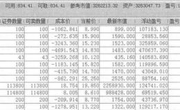 股市中做短线需要注意什么？