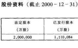 主要红筹股公司资料介绍之深圳国际控股有限公司