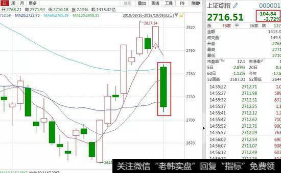 券商和投资咨询机构的研究报告有哪些参考价值？