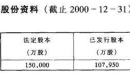主要红筹股公司资料介绍之深业控股有限公司