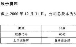 已公开发行A股的H股公司之东北输变电机械制造股份有限公司