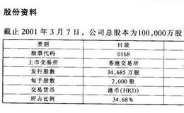 已公开发行A股的H股公司之青岛啤酒股份有限公司