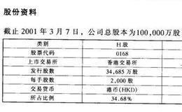 已公开发行A股的H股公司之青岛啤酒股份有限公司