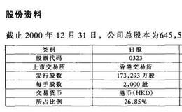 马鞍山钢铁股份有限公司