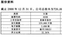 已公开发行A股的H股公司之中国石化.上海石油化工股份有限公司