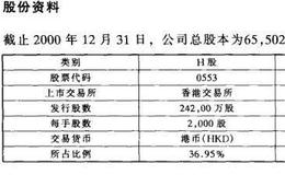 已公开发行A股的H股公司之南京熊猫电子股份有限公司