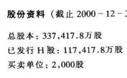 尚未公开发行A股的H股公司之中国南方航空股份有限公司