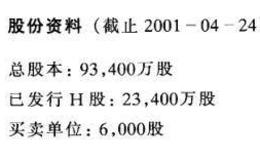 在香港创业板上市的H股公司之江苏南大苏富特软件股份有限公司