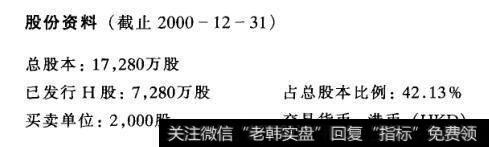 股份资料(截止2000-12-31)