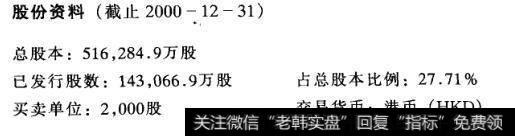 股份资料(截止2000-12-31)