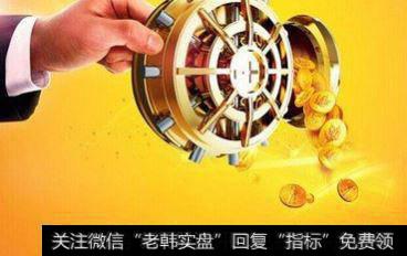 行业研究