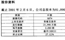 已公开发行A股的H股公司之广州药业股份有限公司