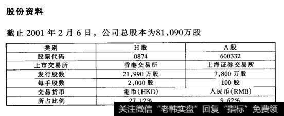 股份资料