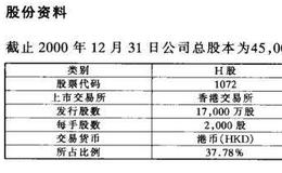 已公开发行A股的H股公司之东方电机股份有限公司