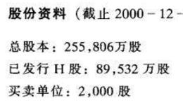 尚未公开发行A股的H股公司之四川成渝高速公路股份有限公司