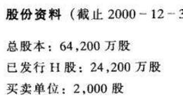 尚未公开发行A股的H股公司之深圳中航实业股份有限公司