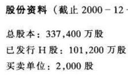 尚未公开发行A股的H股公司之北京燕化石油化工股份有限公司