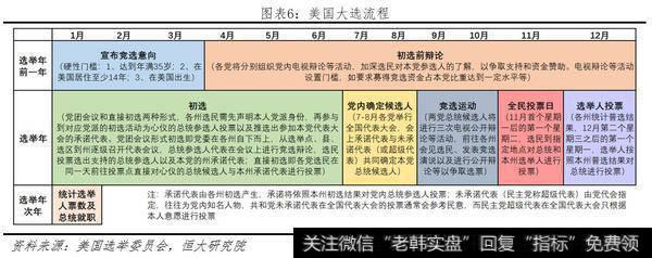 任泽平股市最新相关消息：弹劾特朗普：原因、影响及展望5