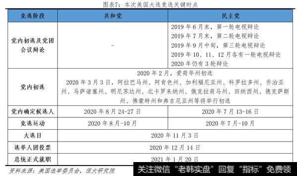 任泽平股市最新相关消息：弹劾特朗普：原因、影响及展望6