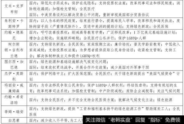 任泽平股市最新相关消息：弹劾特朗普：原因、影响及展望8