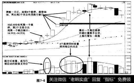 三峡水利的<a href='/gupiaorumen/289291.html'>主升浪</a>走势图