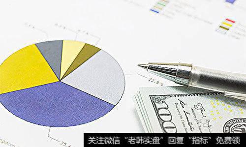 索罗斯的36手绝招