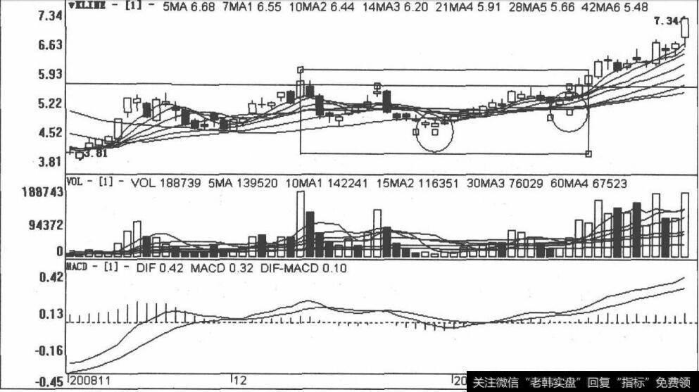 600387海越股份