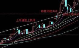 [李立峰股市分析]未来一段时间成长风格继续占优？