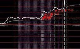 同花顺BS<em>操盘线</em>主图指标公式源码解读