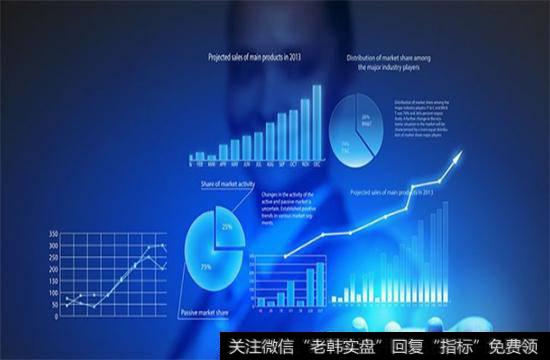 经营活动和投资活动动产生的现金流量各有什么作用？能带来什么效益？