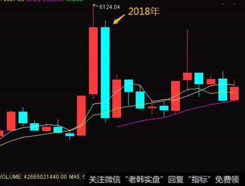 第一停板的图形特征、机理解剖、操作要点和注意事项是什么？