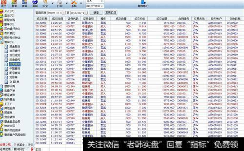 什么是系统化交易？有哪些系统化交易的策略？分别有哪些策略？