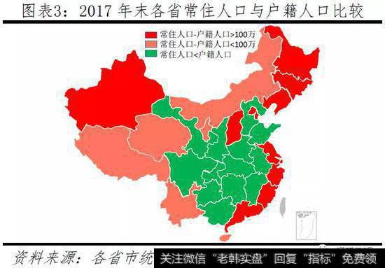 任泽平股市最新相关消息：中国人口大迁移——3000个县全景呈现4