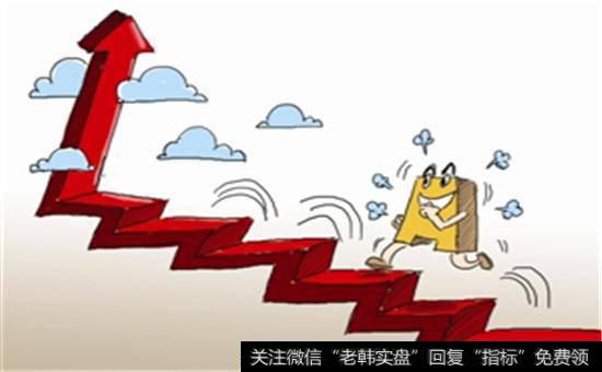 什么叫做横盘震荡吸筹?