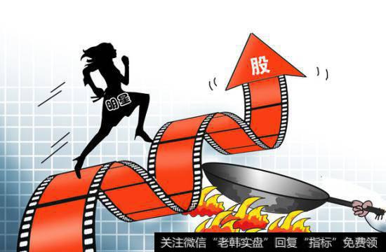 高手理财：金融危机开始了