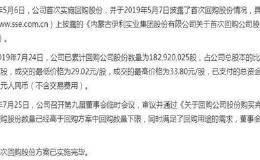 504亿元 再刷新纪录！提振股价 这些A股上市公司砸重金回购自家股票