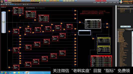 <a href='/caijunyi/290233.html'>股市</a>板块