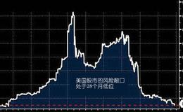 股价操纵分为哪几种类型？如何认识关于价格操纵的模型研究？