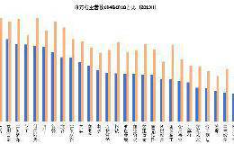 A股开盘倒计时 九大实力私募告诉你：四季度股票这样炒！