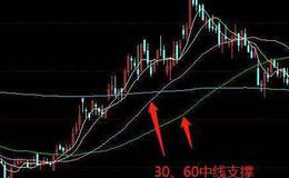 流通盘与高价股的图形特征、机理解剖、操作要点、注意事项是什么？