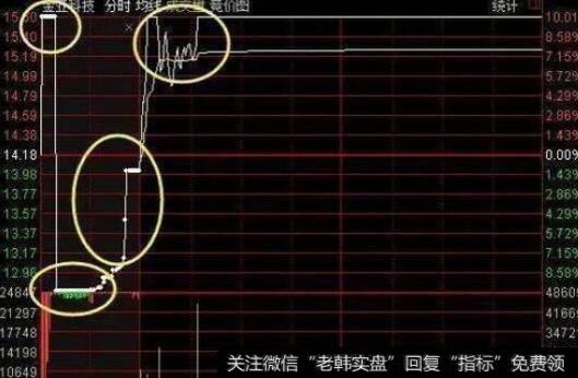 股权结构的图形特征、机理解剖、操作要点、注意事项是什么？