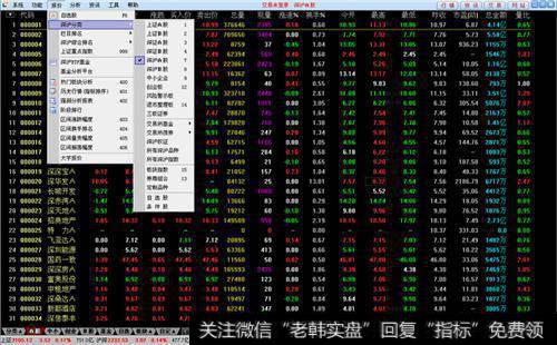 有哪些关于价格操纵的研究？实证研究的主要结果有哪些？