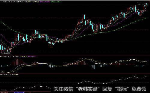 有哪些关于<a href='/gushiyaowen/290200.html'>证券</a>价格操纵及其监管的研究方法？