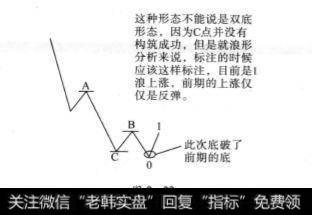 第二个底部未能有效构筑的形态