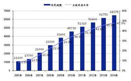 价格操纵有哪些实务界的分类？如何定义价格操纵？