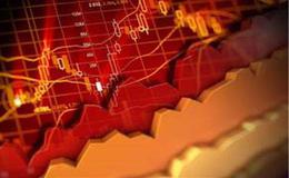 庄家建仓时的指标特征有哪些？